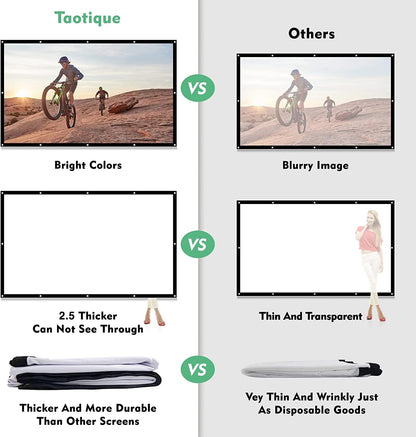 Projector Screen 100 inch, Taotique 4K Movie Projector Screen 16:9 HD Foldable and Portable Anti-Crease Indoor Outdoor Projection Double Sided Video Projector Screen for Home, Party, Office, Classroom