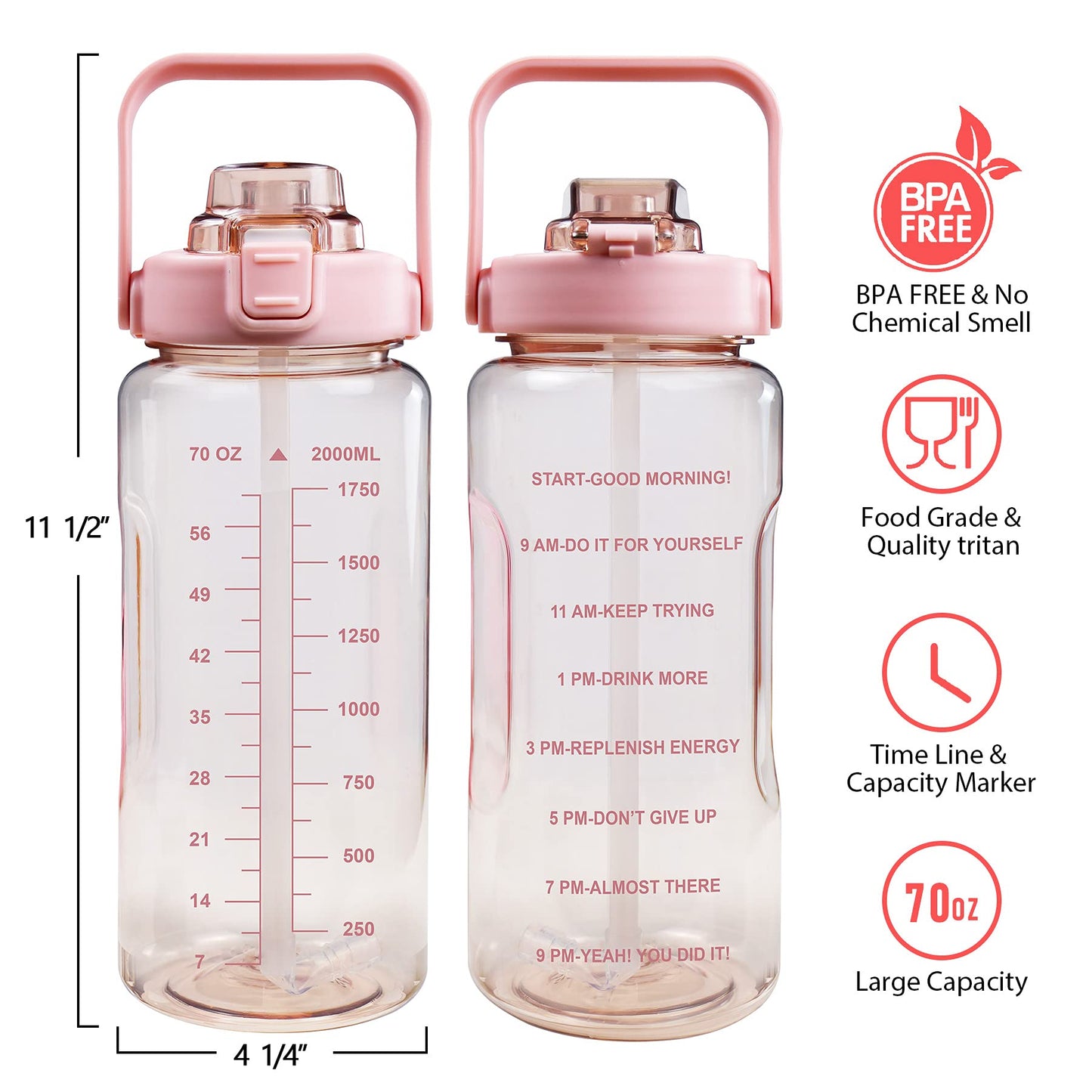 Chokoter Half Gallon Water Bottle with Sleeve, 64OZ Motivational Water Bottle with Straw & Time Marker, BPA Free Leakproof Gym for Sport Workout