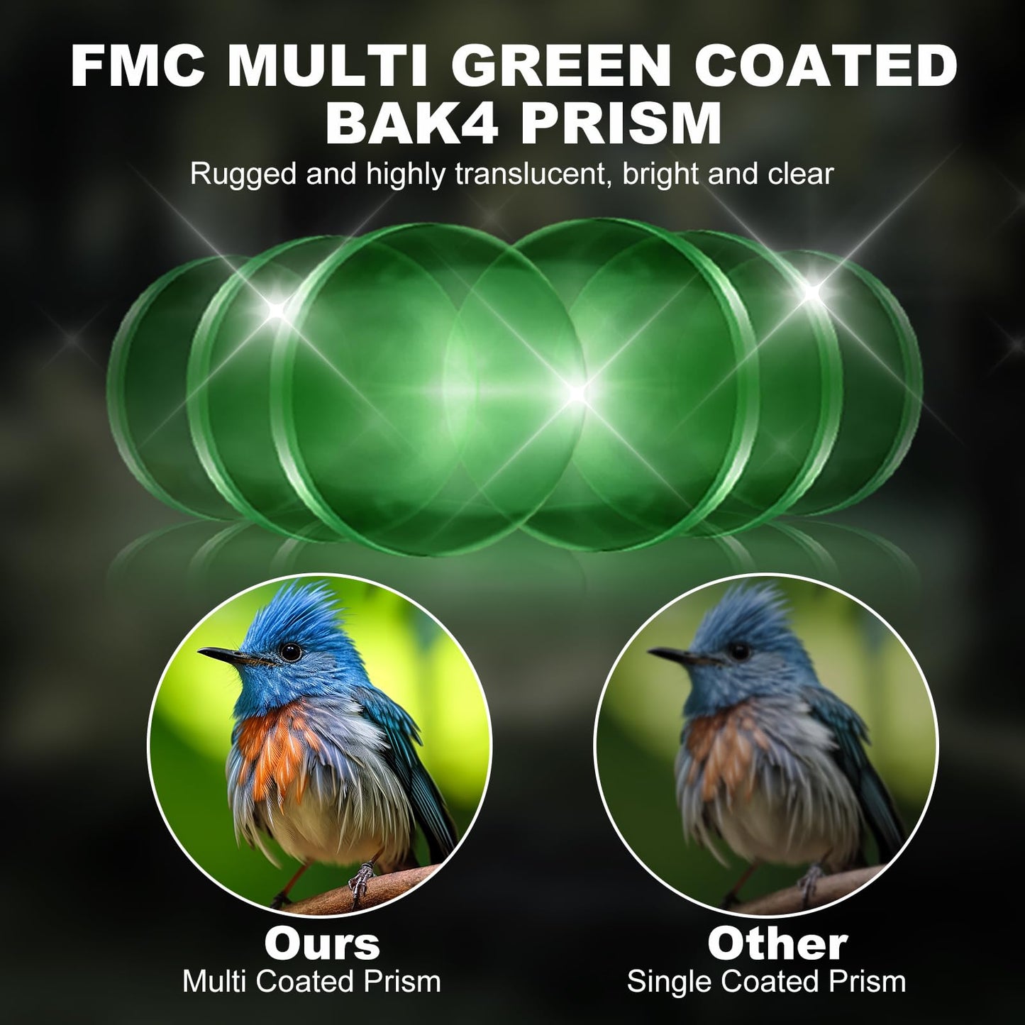 USCAMEL Binoculars for Adults and Kids 8×21 High Powered Compact Binoculars BAK4 Prism Easy Focus - for Bird Watching, Outdoor Use, Hunting, Travel (Black)