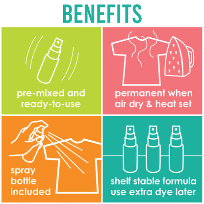 S.E.I. Sky Blue Tie Dye Spray Bottle: 2oz. Non Toxic Fabric Dye Spray, DIY Permanent Clothing Dye, One Step, Ready to Use Tie Dye Supplies