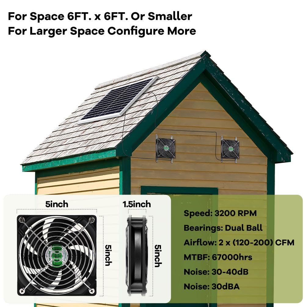 erifyng Solar Powered Fan, Solar Fan for Shed, Chicken Coop, Greenhouse, Outside with Two IPX7 Waterproof 5In Fans 13Ft On/Off Switch Cable Exhaust Intake Mounting Way and Installation Kits