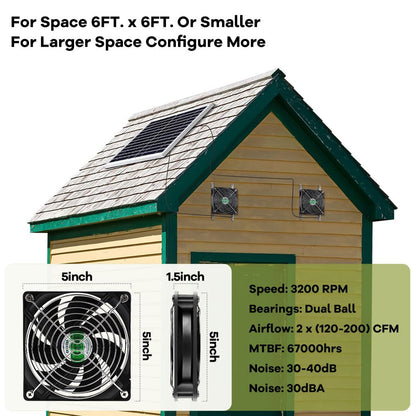 erifyng Solar Powered Fan, Solar Fan for Shed, Chicken Coop, Greenhouse, Outside with Two IPX7 Waterproof 5In Fans 13Ft On/Off Switch Cable Exhaust Intake Mounting Way and Installation Kits