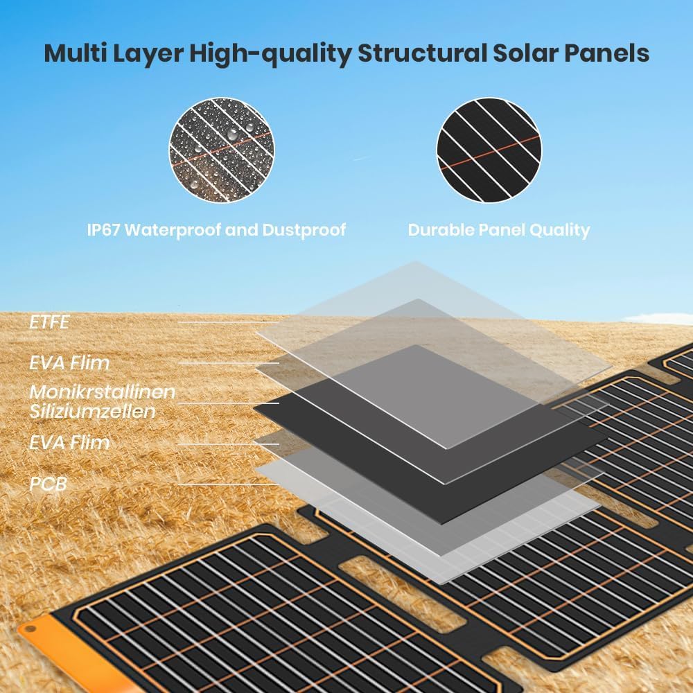FlexSolar 40W Portable Solar Panel Folding Solar Panel with USB-C PD 18W,USB-A QC3.0 Ports, IP67 Waterproof ETFE Solar Charger for Traveling Camping Compatible with Phone iPad Power Banks