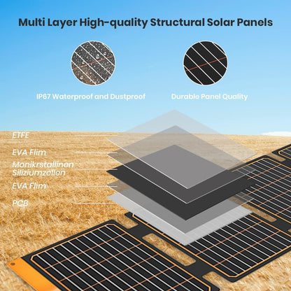 FlexSolar 40W Portable Solar Panel Folding Solar Panel with USB-C PD 18W,USB-A QC3.0 Ports, IP67 Waterproof ETFE Solar Charger for Traveling Camping Compatible with Phone iPad Power Banks