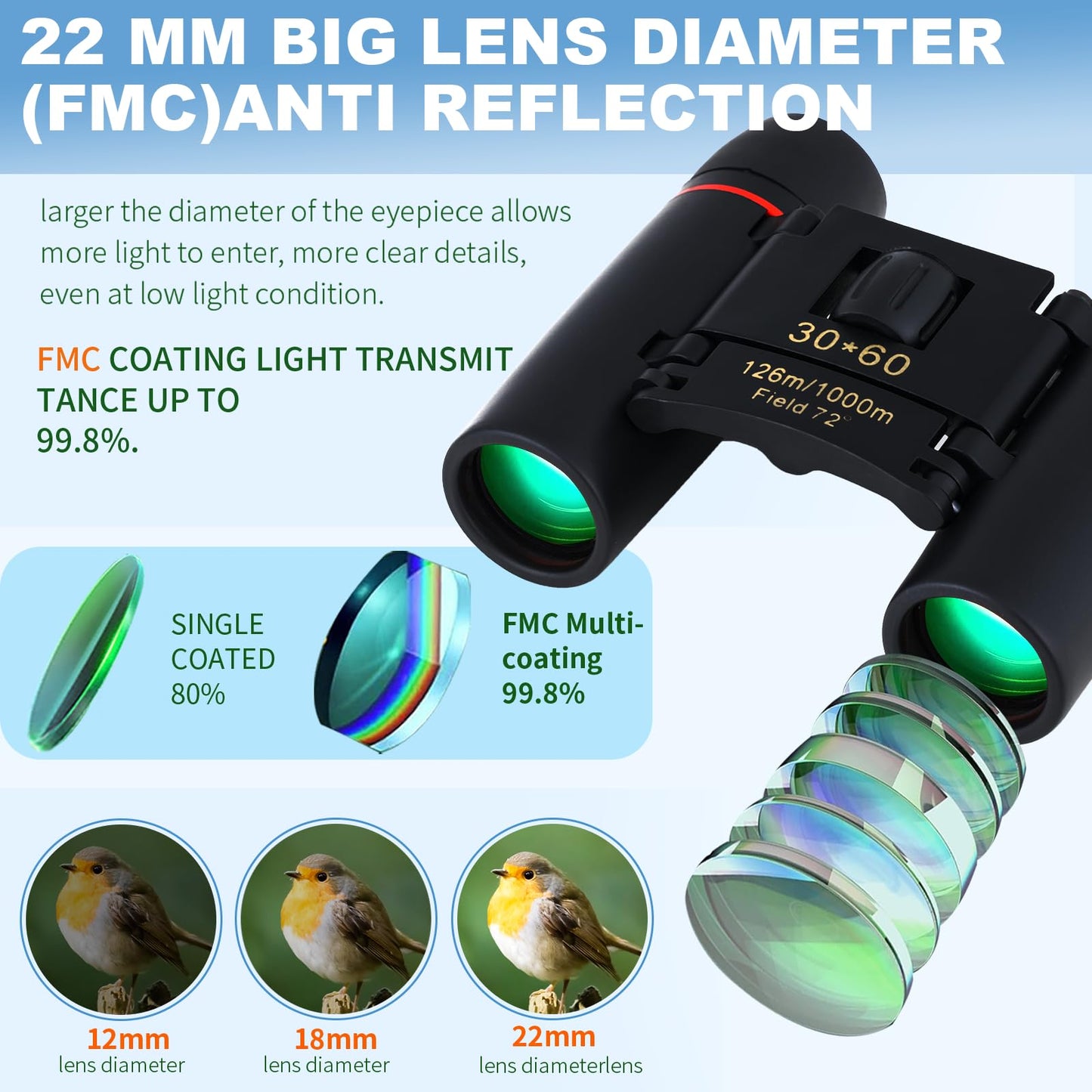 ZIYOUHU Compact 30x60 Binoculars for Adults,Suitable for Adults and Children Bird Watching Travel Sightseeing, Waterproof Lightweight Small Binoculars, with Clear Low-Light Vision