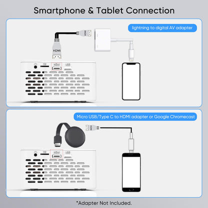 TMY 1080P Full HD Portable Mini Projector, Upgraded Bluetooth Movie Projector with Screen, Compatible with TV Stick Smartphone/HDMI/USB, Indoor & Outdoor Use