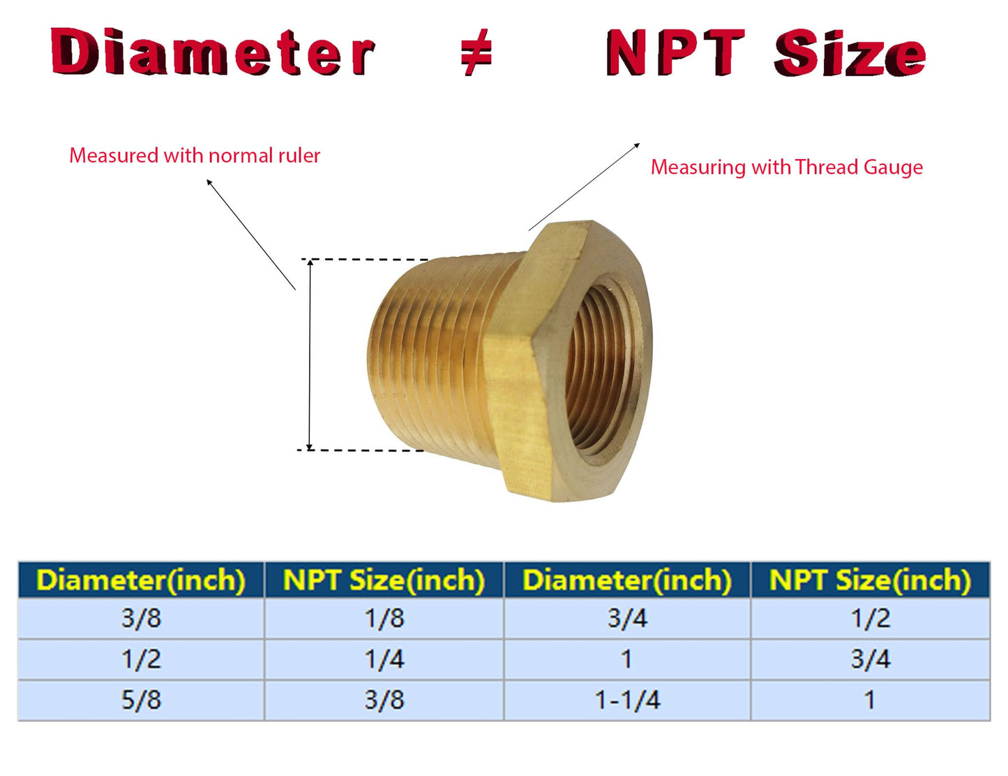 TL TOOLEGIN 1/2" NPT Male x 1/4" NPT Female Brass Bushing Reducer Reducing Pipe Adapter Fitting 5pcs 1200 PSI