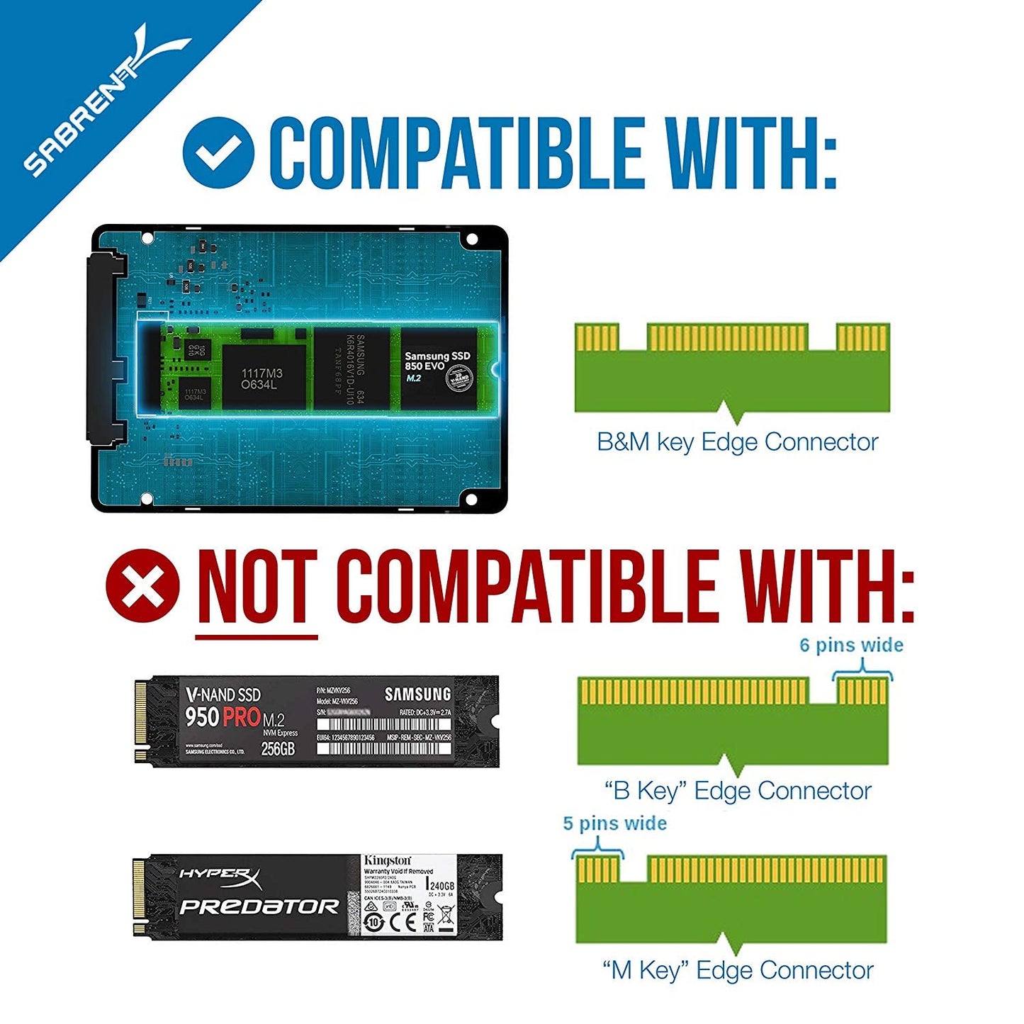 SABRENT M.2 SATA SSD to 2.5 Inch SATA III Aluminum Enclosure Adapter (EC-M2SA) [Not NVMe]