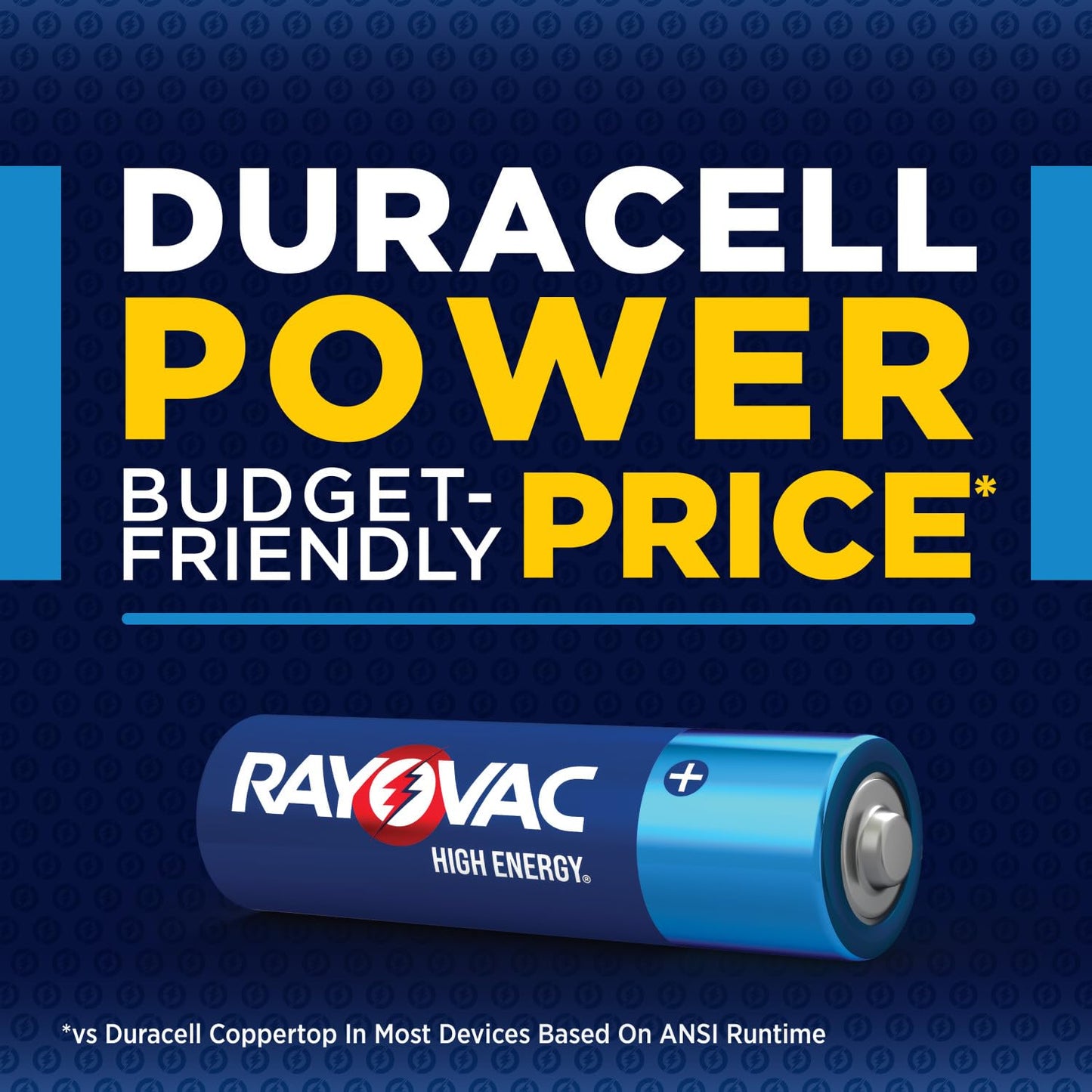 Rayovac High Energy AA Batteries (48 Pack), Alkaline Double AA Battery