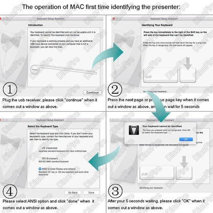 Wireless Presenter, Hyperlink Volume Control Presentation Clicker RF 2.4GHz USB PowerPoint Clicker Presentation Remote Control Pointer Slide Advancer (Black)