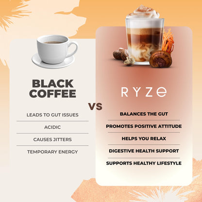 RYZE SUPERFOODS Mushroom Coffee USDA Organic with 6 Adaptogenic Mushrooms and MCT Oil, USA Grown Instant Coffee for Better Energy, Focus, Digestion, Immunity with Lions Mane & Turkey Tail, 30 servings