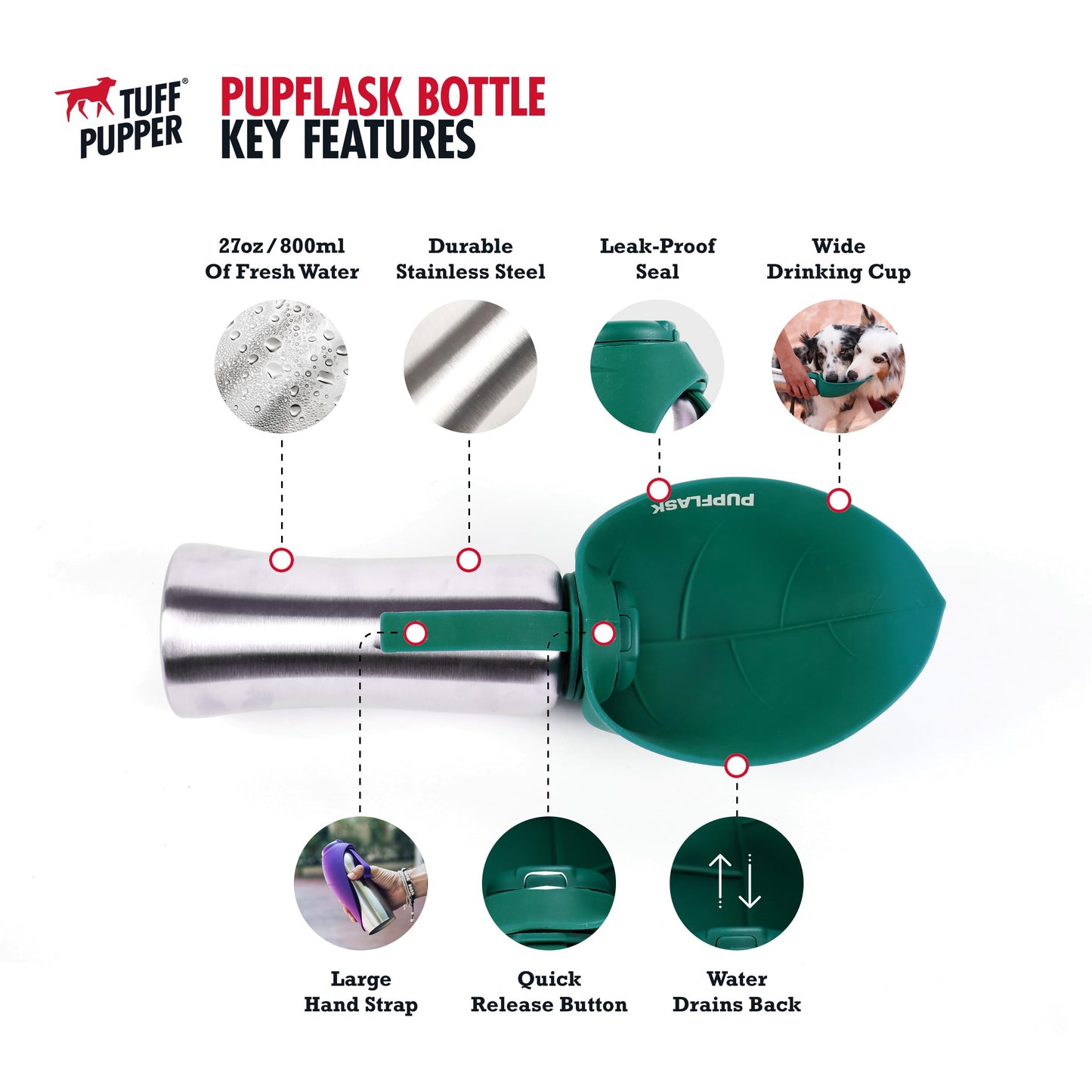 PupFlask Large Dog Water Bottle | 27 or 40 OZ Stainless Steel | Convenient Dog Drink Dispenser | Puppy Travel Water Bowl | Portable Pet Hydration Bottle | Leak Proof | Perfect Size for All Breeds