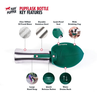 PupFlask Large Dog Water Bottle | 27 or 40 OZ Stainless Steel | Convenient Dog Drink Dispenser | Puppy Travel Water Bowl | Portable Pet Hydration Bottle | Leak Proof | Perfect Size for All Breeds