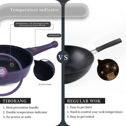 TIBORANG 8 in 1 Multipurpose 11 Inch 5 Qt Frying Pans Nonstick with Lid,Steamed Grid,PFOA-Free,Dishwasher&Oven Safe,Works with All Stovetops (Purple)