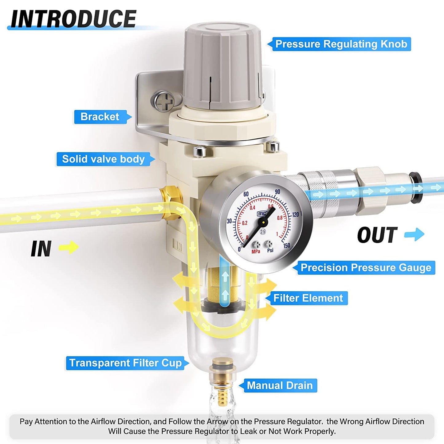 TAILONZ PNEUMATIC 1/4 Inch NPT Air Filter Pressure Regulator Combo Piggyback, 5 Micron Brass Element Air Tool Compressor Filter with Gauge AW2000-02,with Red Handle Ball Valve
