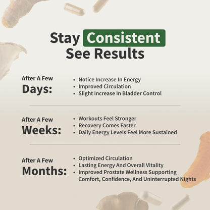 Snap Supplements Prostate Health Support Supplement Bundle with Nitric Oxide Booster – 90 Capsules & 90 Capsules