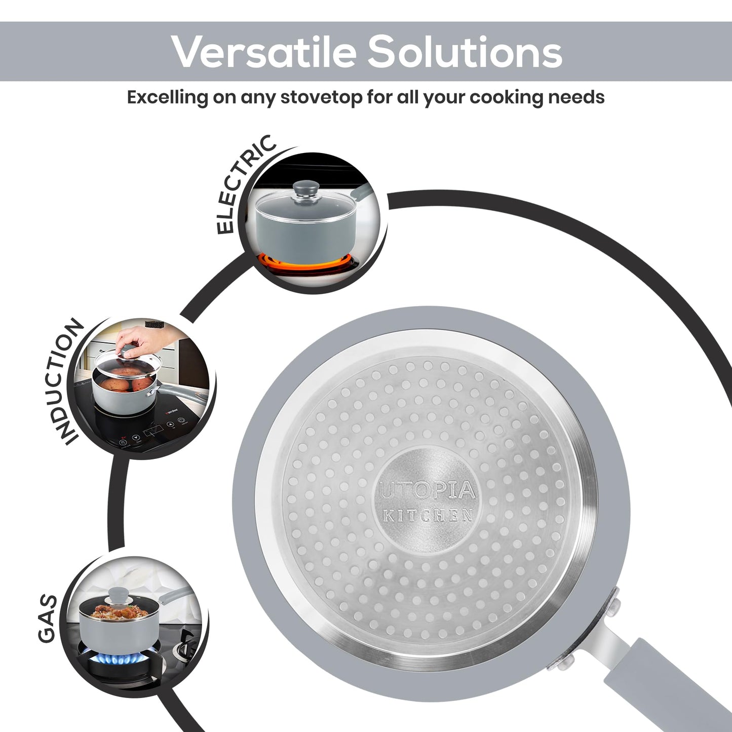 Utopia Kitchen Nonstick Saucepan Set with Lid, 1 Quart and 2 Quarts Multipurpose Pots Set for Home Kitchen or Restaurant (Silver-Black)