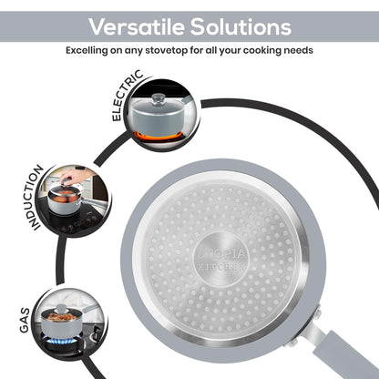 Utopia Kitchen Nonstick Saucepan Set with Lid, 1 Quart and 2 Quarts Multipurpose Pots Set for Home Kitchen or Restaurant (Silver-Black)