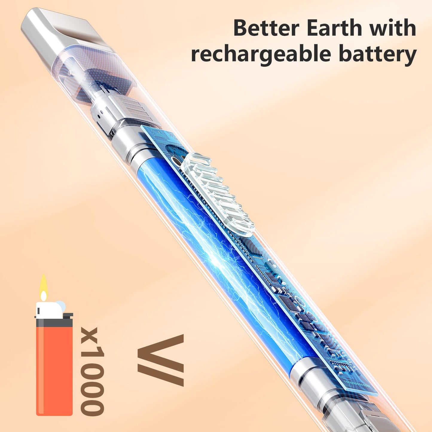 REIDEA Electric Candle Lighter, Retractable Top Windproof Flameless USB Rechargeable Arc Lighter with Safe Button and Power Indicator for Candle, BBQ and Fireworks, R1 Flat, Champagne Gold