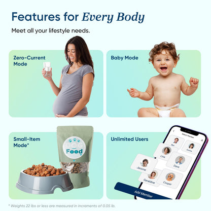 Etekcity Smart Scale for Body Weight, Bathroom Digital Weighing Scale with BMI, Body Fat, Muscle Mass, Accurate Bluetooth Home User Health Equipment Sync Apps