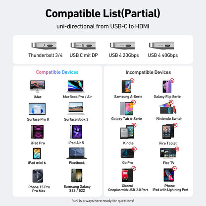 uni USB-C to HDMI Adapter 4K@60Hz, Thunderbolt 3/4 to HDMI Adapter, Type C HDMI Converter, Compatible with MacBook Pro/Air 2022, iPad Pro/Air, Surface Laptop, Dell XPS, Chromebook, Galaxy & More