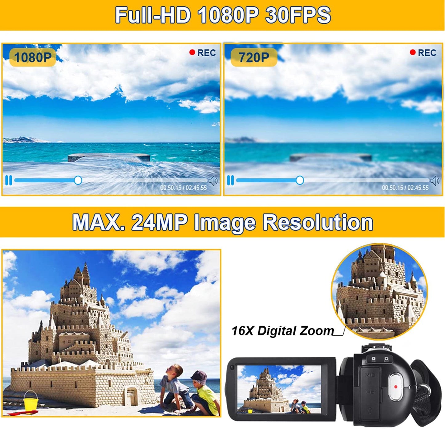 Video Camera Camcorder Full HD 1080P 30FPS 24.0 MP IR Night Vision Vlogging Camera Recorder 3.0 Inch IPS Screen 16X Zoom Camcorders Camera Remote Control with 2 Batteries