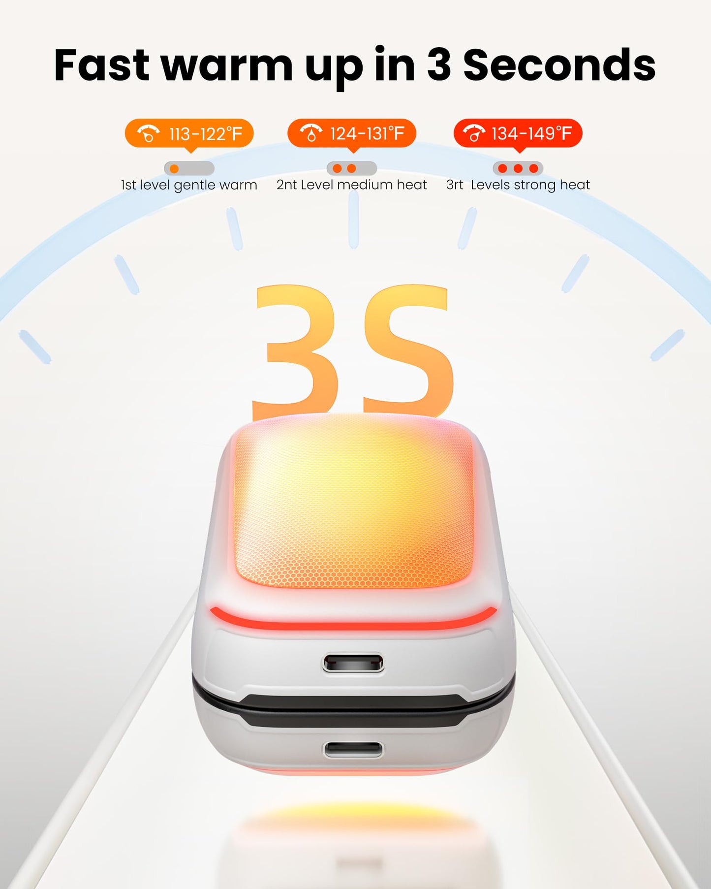 Gaiatop Electric Hand Warmers Rechargeable, Magnetic Pocket Hand Warmer 2-Pack, 3s Fast Heating, Fits in Gloves, for Winter Sports, Hunting Accessories, Stocking Stuffers Gifts for Men Women