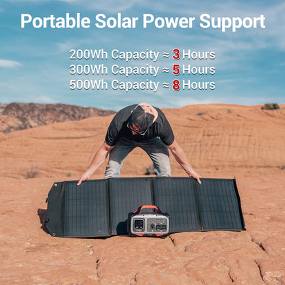 ROCKPALS SP003 100W Portable Solar Panel for Solar Generator and USB Devices, Compatible with Jackery/EF/Bluetti/Anker/Goal Zero Power Station, Foldable Solar Panel Charger for Outdoor Camping Travel