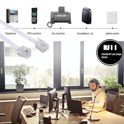 Ubramac 15 Feet Long Telephone Extension Cord Phone Cable Line Wire, with Standard RJ11 Plug and 1 in-Line Couplers and 15 Cable Clip Holders-White