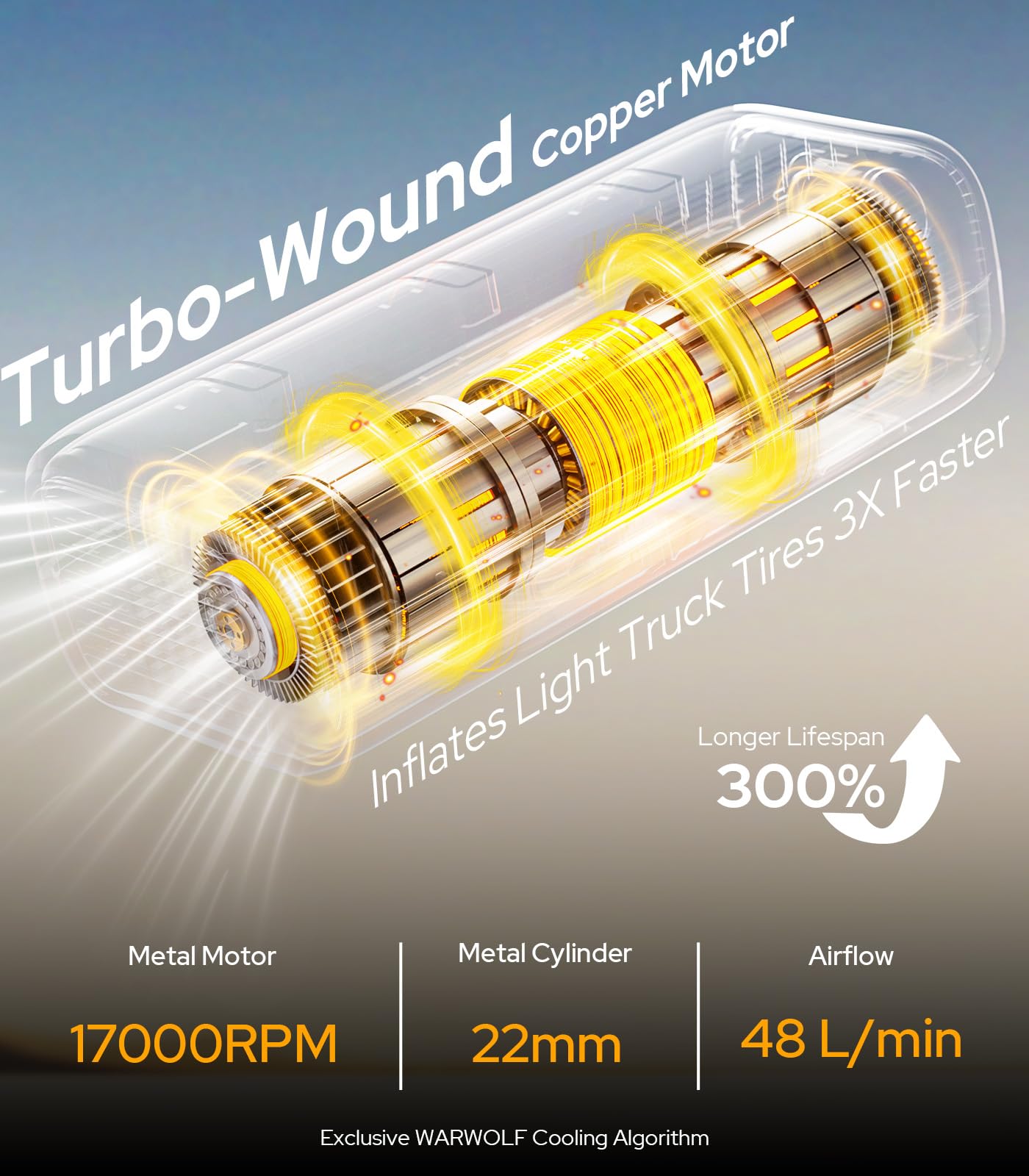 WARWOLF 160PSI Tire Inflator Portable Air Compressor - 48LPM Fast Air Pump for Car Tires: SUV, Light Truck, Motorcycle, Bike, 10000mAh with Auto Shut-Off, Digital Gauge, 12V Car Adapter, LED Light