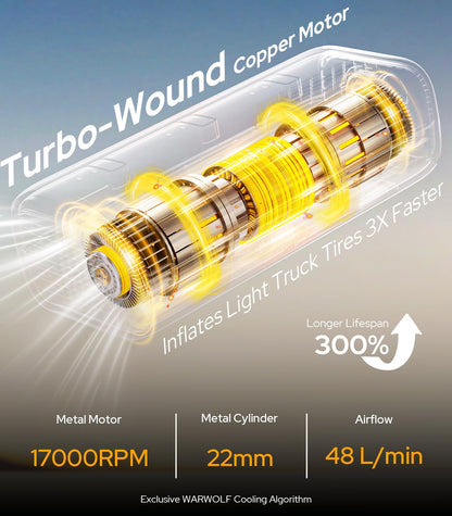 WARWOLF 160PSI Tire Inflator Portable Air Compressor - 48LPM Fast Air Pump for Car Tires: SUV, Light Truck, Motorcycle, Bike, 10000mAh with Auto Shut-Off, Digital Gauge, 12V Car Adapter, LED Light