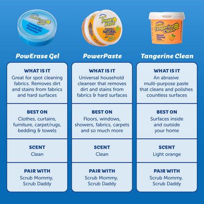 Scrub Daddy Sponges + Household Cleaning Supplies Bundle - PowerPaste Cleaning Putty, Tangerine Clean, PowErase Gel All Purpose Cleaner & Scrub Mommy (3 Pastes & 3 Sponges)