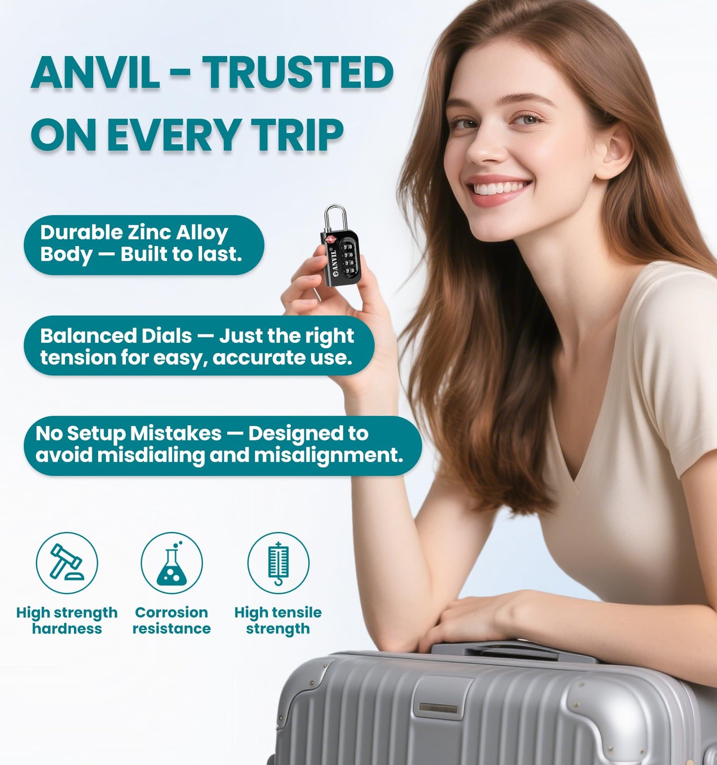 ANVIL TSA Approved Luggage Lock - 4 Digit Combination, 10,000 Combinations, Easy-Read Password Window, Travel Lock for Suitcases, Backpacks, Gym & Student Lockers, Baggage(Yellow 2 Pack)