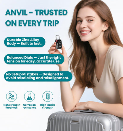 ANVIL TSA Approved Luggage Lock - 4 Digit Combination, 10,000 Combinations, Easy-Read Password Window, Travel Lock for Suitcases, Backpacks, Gym & Student Lockers, Baggage(Yellow 2 Pack)