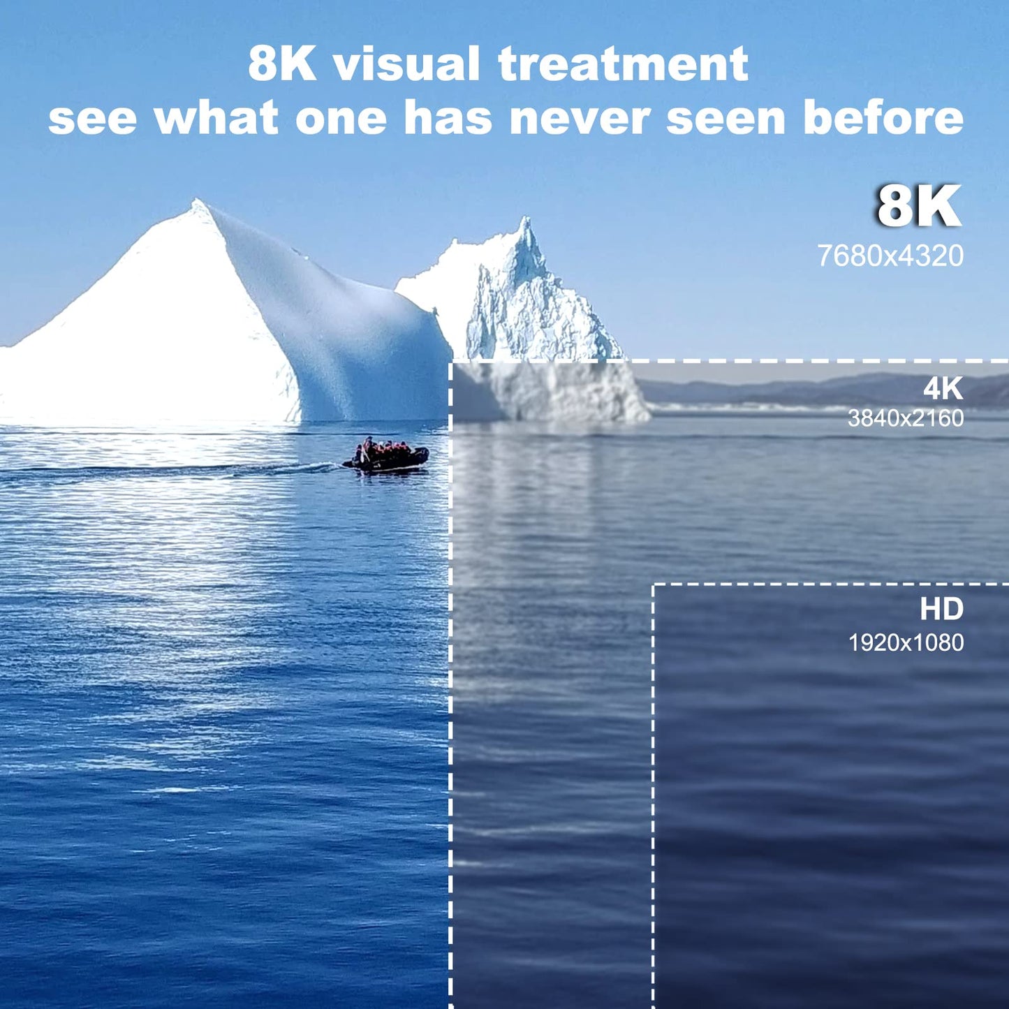 VCELINK HDMI Coupler 8K, HDMI 2.1 Female to Female Extension Adapter to Extend 2 Short Cables, Support 8K@60Hz / 4K@120Hz 120UHD, 3D, HDR, ARC Compatible with Laptop, PC, Monitor, Roku TV, 2 Pack