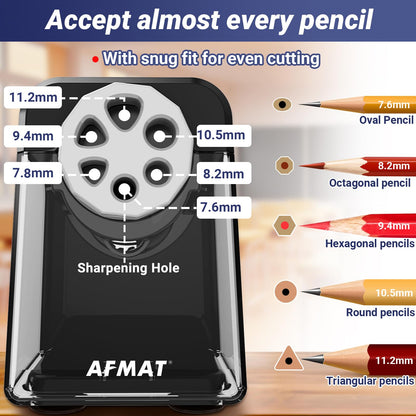 AFMAT Electric Pencil Sharpener Heavy Duty, 6 Holes, Auto Stop Pencil Sharpeners for School, Classroom Electric Sharpener for 6-11mm Pencils, 7000 Sharpening Times, Do not Eat up Colored Pencils, PSX1