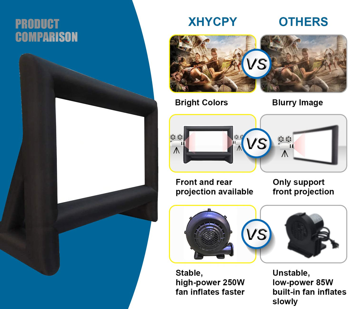 XHYCPY 20 Feet Inflatable Projector Screen Outdoor Inflatable Movie Screen with Air Blower Storage Bag, Easy Set Up Blow Up Screen for Backyard Movie Night, Theme Parties, Celebrations