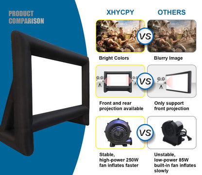 XHYCPY 20 Feet Inflatable Projector Screen Outdoor Inflatable Movie Screen with Air Blower Storage Bag, Easy Set Up Blow Up Screen for Backyard Movie Night, Theme Parties, Celebrations