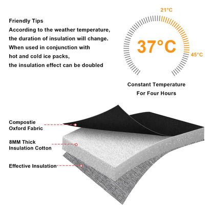 Accmor Breastmilk Cooler Bag, Baby Bottle Cooler Bags, Insulated Tote Bags On The Go, Fits 4 Large 8oz Bottles, for Nursing Mom Daycare Travel