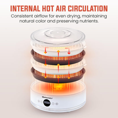 Elite Gourmet EFD329WD Digital Food Dehydrator with 5 BPA Free SlimStore™ Collapsible Trays for Compact Storage, Adjustable Timer and Temperature Controls, Jerky, Herbs, Fruit, Veggies, Snacks, White