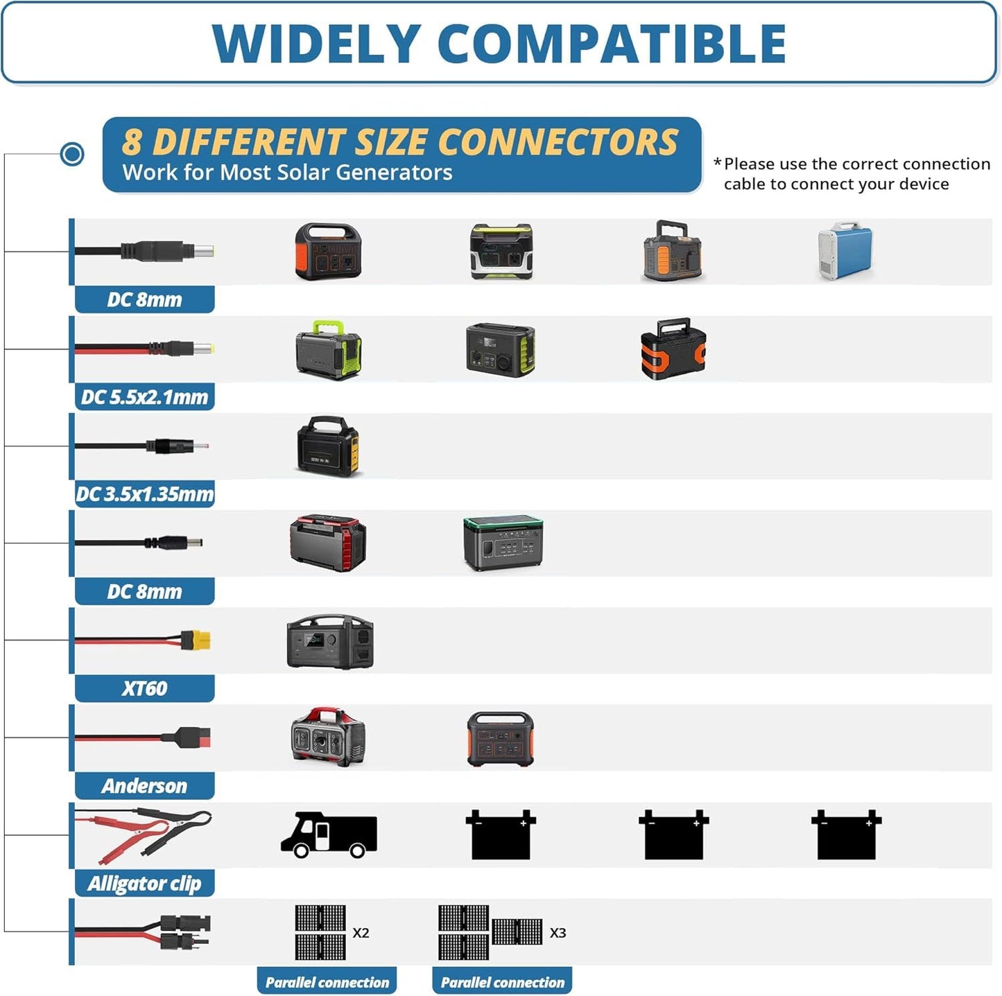 VOLTSET 100 Watt 12 Volt Portable Solar Panel with Waterproof 10A Charger Controller, Foldable 100W Solar Charger Suitcase with H-Bracket for Power Station, Car, Camping, RV, Boat and Outside