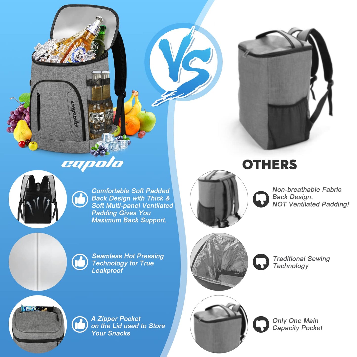 Capolo Cooler Backpack 30 Cans, Insulated Backpack Cooler Leak Proof Large Capacity Thermal Bag Beverage Soft Cooler Bag Lunch Camping Travel Picnic Hiking for Men Women Gray