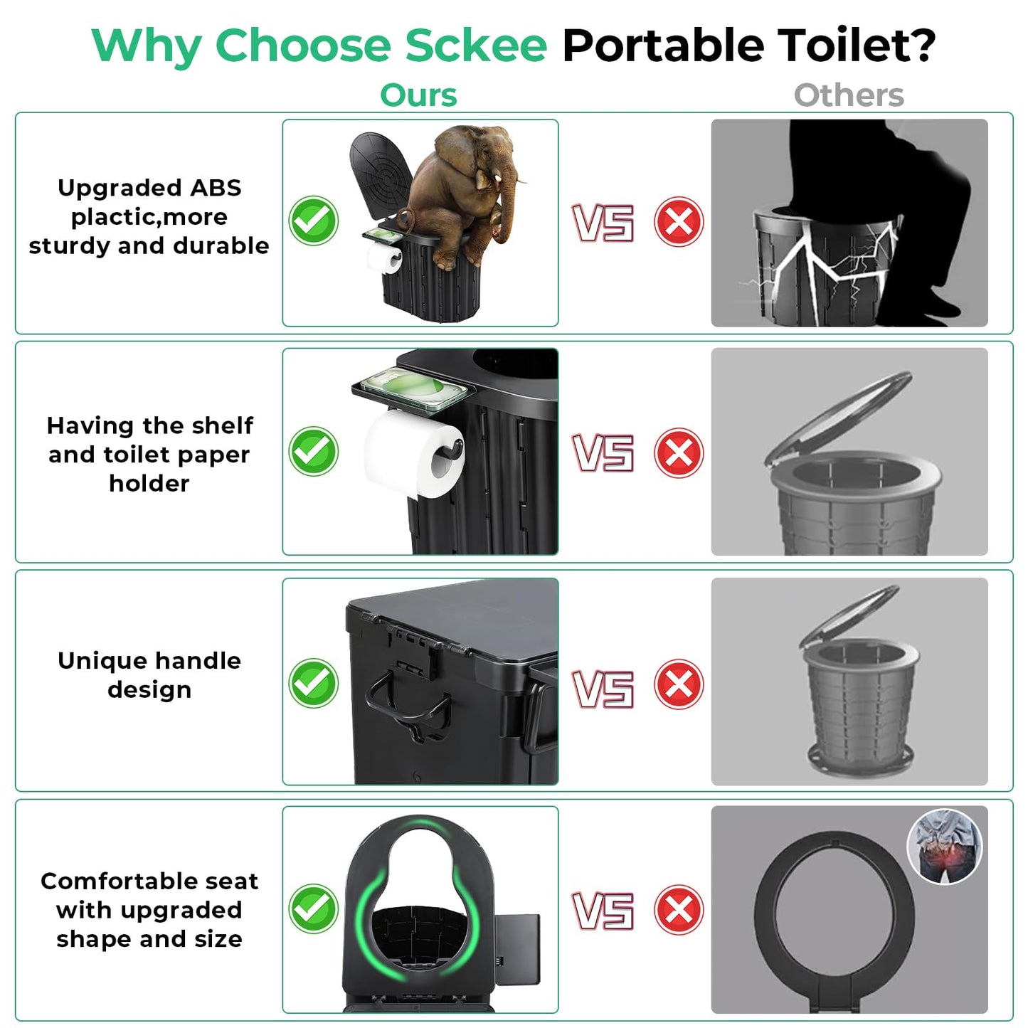 Sckee Camping Toilet, Portable Toilet for Adults, Portable Travel Folding Toilet with Lid and Paper Holder, Compact Potty for Car, Camp Toilet Portable Toilet for Camping, Hiking,Truck, RV, Beach