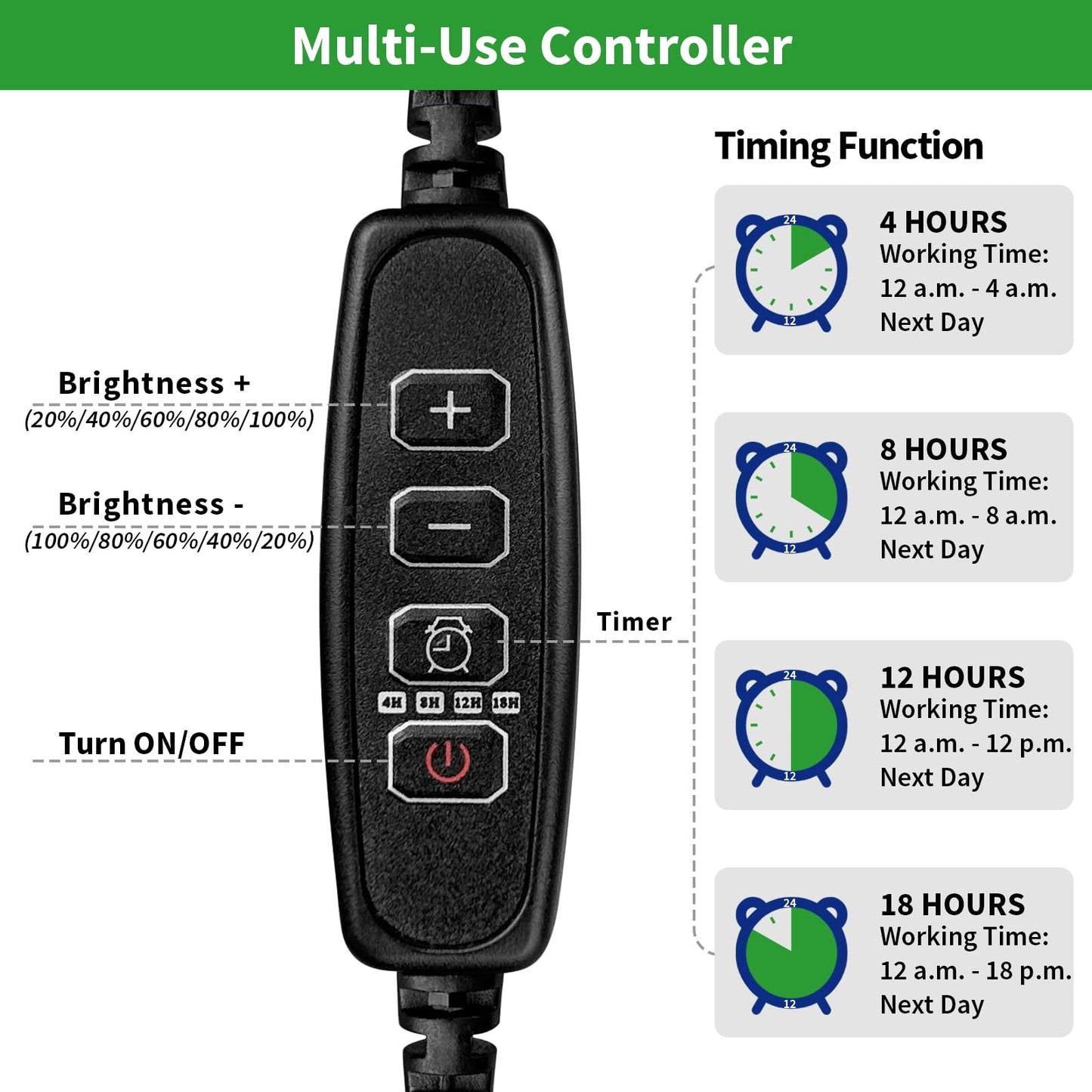 Qoolife Seed Starter Tray with Plant Light, 2 Pack Grow Lights for Seed Starting Kit with Humidity Domes, Timing Controller Adjustable Brightness for Greenhouse Propagator Station Planting Growing