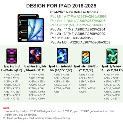 Stylus Pen for iPad 2018-2025, Fast Charging Magnetic Pencil (1st Generation) with Tilt Sensitivity & Palm Rejection for iPad Air 3/4/5/M2/M3, iPad Mini 5/6/7, iPad 6/7/8/9/10/11, iPad Pro 11/12.9"/M4