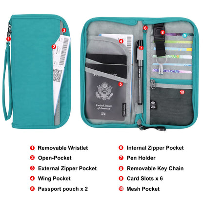 Zoppen Women's Wallet, Turquoise Green, Includes RFID Blocking, Lightweight, 20 Inch