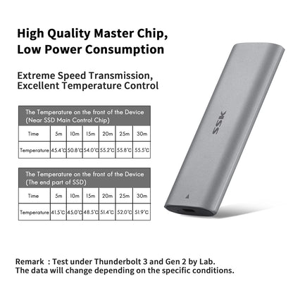 SSK M.2 NVMe Enclosure, Tool-Free SSD Enclosure Adapter, USB C 3.2 Gen 2 10Gbps PCIe MKey External Solid State Drive Case, Support UASP Trim for 2230/2242/2260/2280 (SATA NOT Supported)
