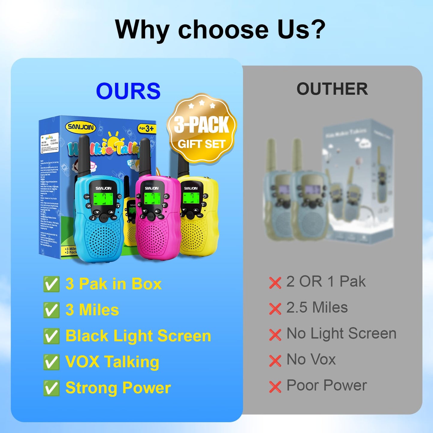 Walkie Talkies for Kids Toys for Boys Girls 4-6, 3 Miles Range Walkie Talkie to Camping, Outdoor 4 Year Old Girl Birthday Gifts for 3 4 5 6 7 Year Old Boy Girl Gifts Age 6-8 (Blue&Pink&Yellow)