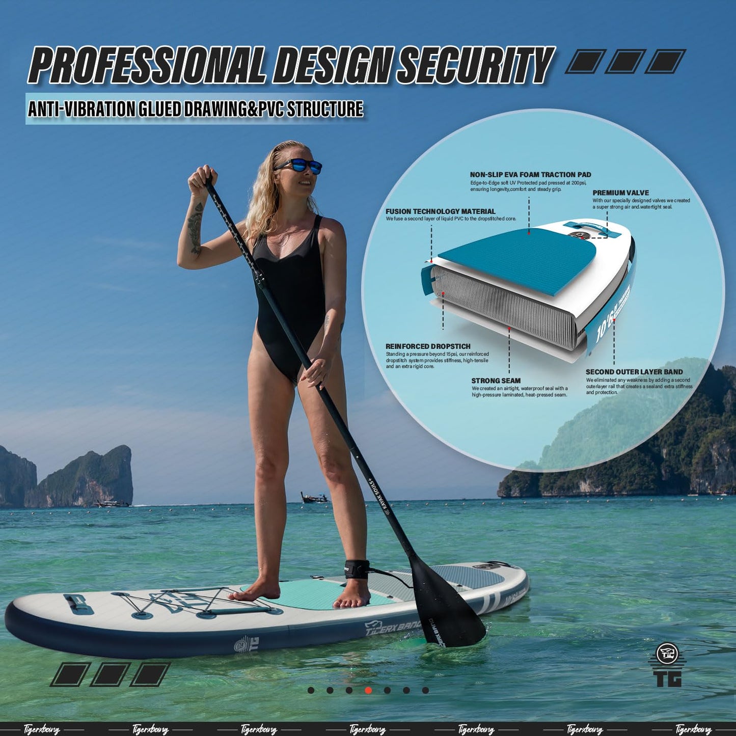 TIGERXBANG DEFENDER-PRO Paddle Board, 10'6'' x 32'' x 6'', Inflatable, Blue