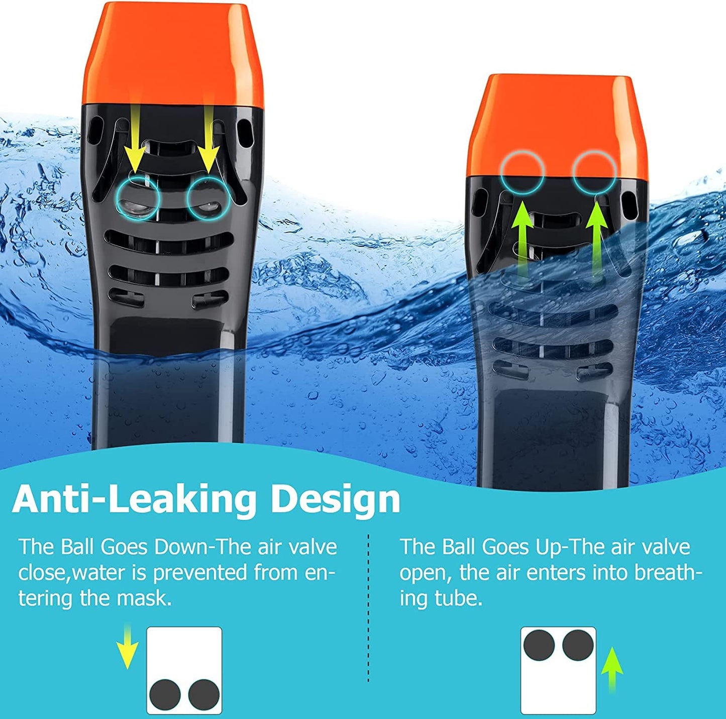 Relity Full Face Snorkel Mask with Upgraded Breathing System, Foldable 180° Panoramic View Anti-Leak Anti-Fog Snorkeling Gear for Adults with Detacha (Orange, Large-X-Large)